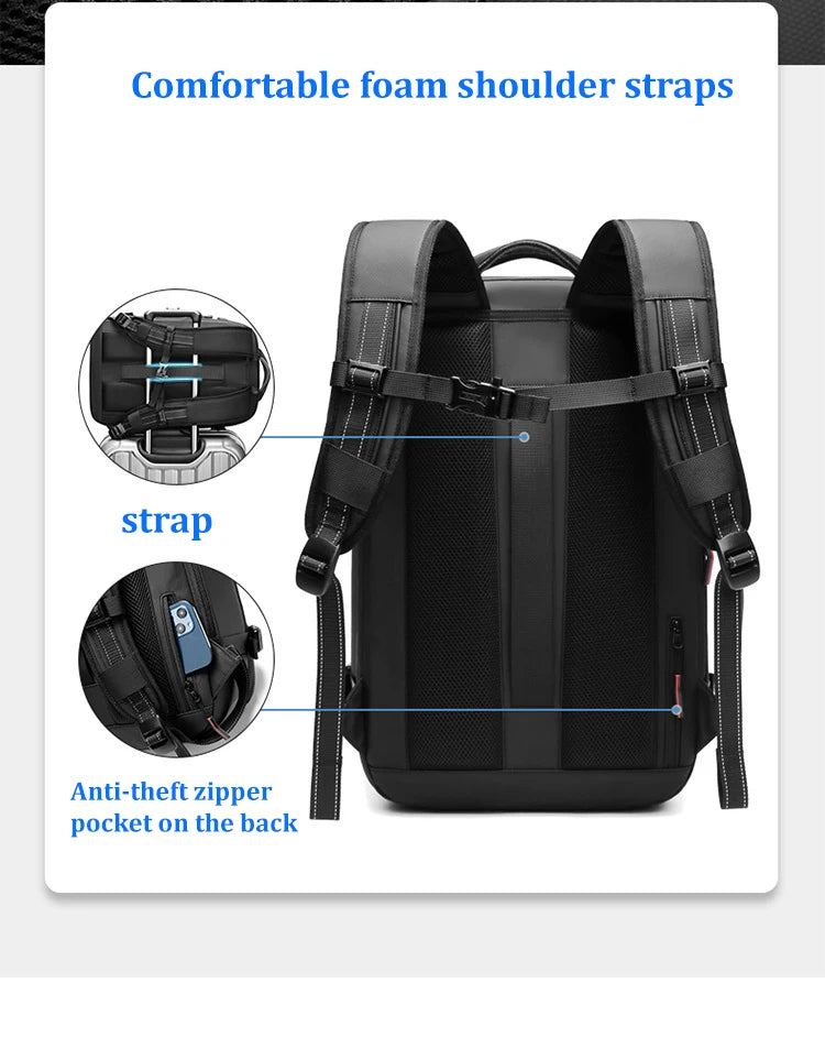 Ultimate  SlimFit Tech-Guard™ Laptop Backpack with Compression Function